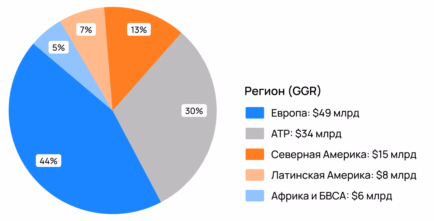 Иллюстрация к статье